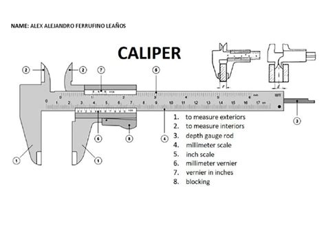 CALIPER | PDF