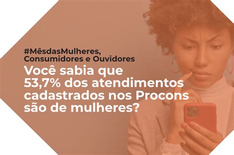 Mês Das Mulheres Consumidores E Ouvidores Você Sabia Que 537 Dos Atendimentos Cadastrados