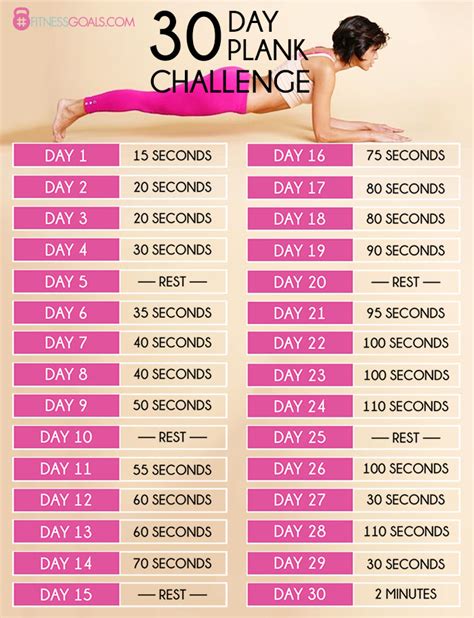 Plank Challenge November