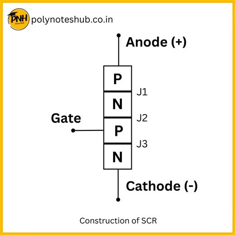 silicon controlled rectifier scr poly notes hub