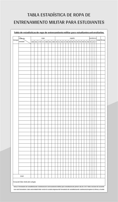 Tabla Militar Estándar 1