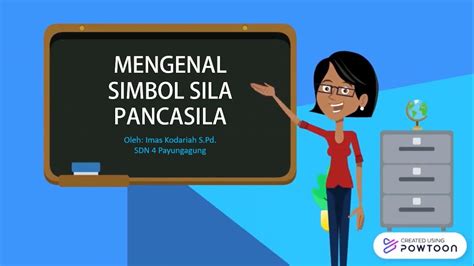 Mengenal Simbol Pancasila Kelas 1 Sd Youtube