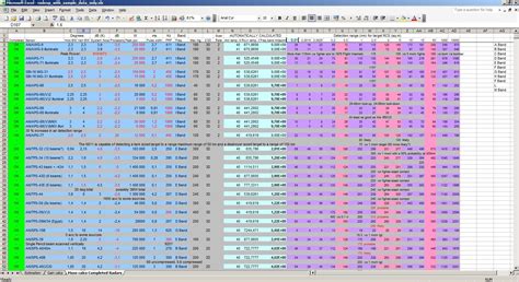 Aircraft Maintenance Tracking Spreadsheet Aircraft Maintenance