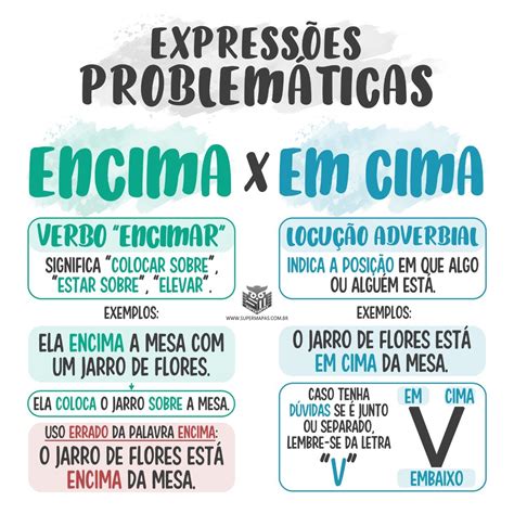 Em Cima Ou Encima Exemplos - 7
