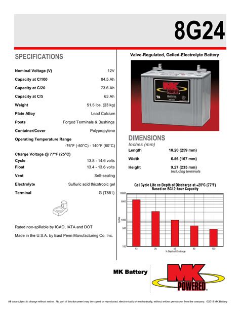 Mk Gel Battery Set Of 2 12v 736ah 8g24 M24 Sld G Made In Usa Ebay