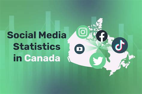 Social Media Statistics Canada 2026: Usage Data & Trends