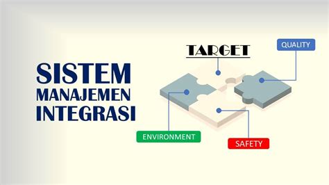 Sistem Manajemen Integrasi Riset