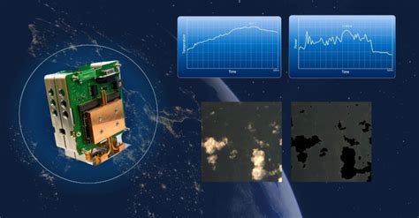 Spiral Blue Brings Enhanced Earth Observation Capabilities Through