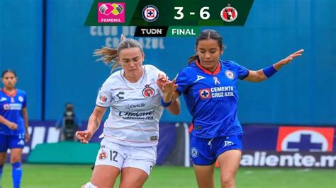 Tijuana Golea De Visita A Cruz Azul Y Ya Es Cuarto En La Liga MX