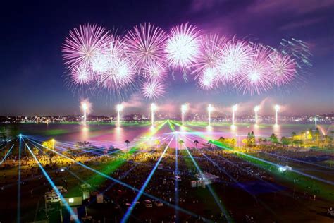 Australia Day Perth Fireworks Locations | So Perth