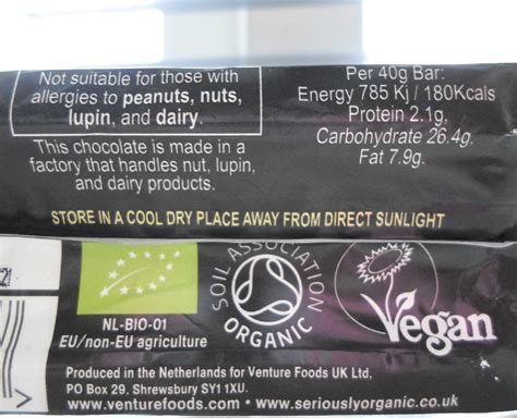 May Contain" Labels: The Hidden Risks for People with Food Allergies