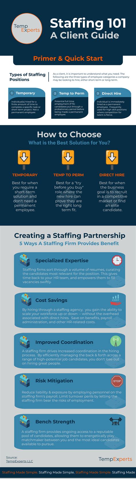 Guide Information Permanente Kūpuna Resource Guide 2025: Kaiser