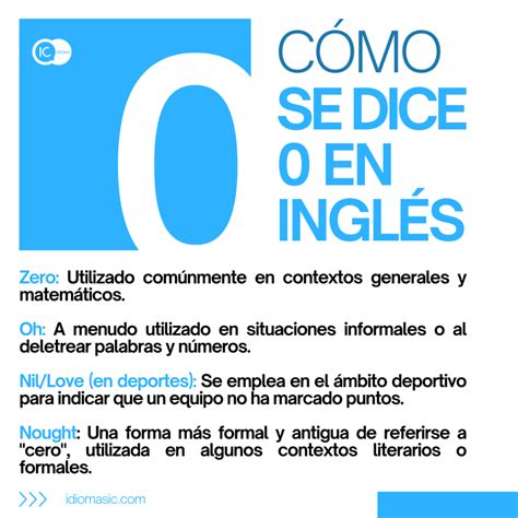 Como Se Escreve Zero Em Ingles - Cómo se dice cero en inglés: Zero, Oh, Nought, Nil & Love