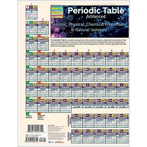 Snapklik Periodic Table Advanced A Quickstudy Laminated