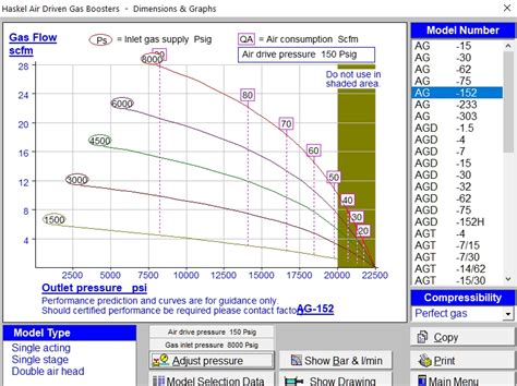 index  boostercharts