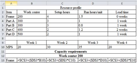 Solved Chapter 7 Problem 5P Solution Manufacturing Planning And