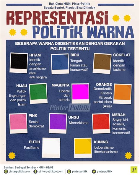 representasi politik warna