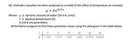 Solved Q2 Andrade S Equation Has Been Proposed As A Model Chegg