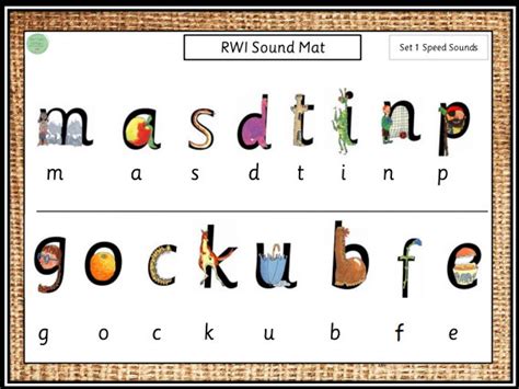 RWI Read Write Inc Set 1 Sound Mat Natural backing | Teaching Resources