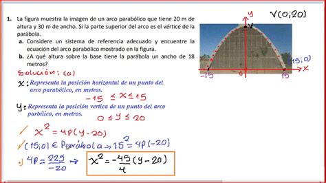 Problema Sobre Parábola Arco Parabólico Youtube