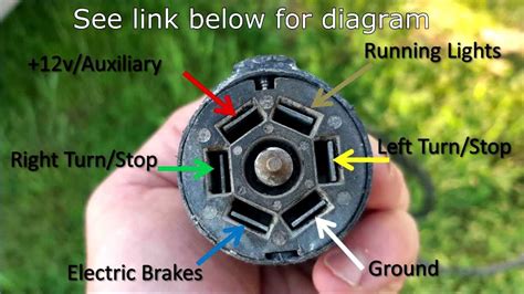 Wiring A Breakaway Switch For An Esco Trailer Brake System