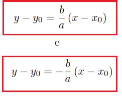 Esercizi Svolti Sulle Coniche Matematica Oltre