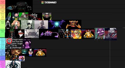 Tierlist Of All Final Bosses That I Remember Fighting Games And Bosses