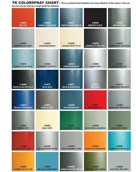 Evinrude Paint Colors - Paint Color Ideas