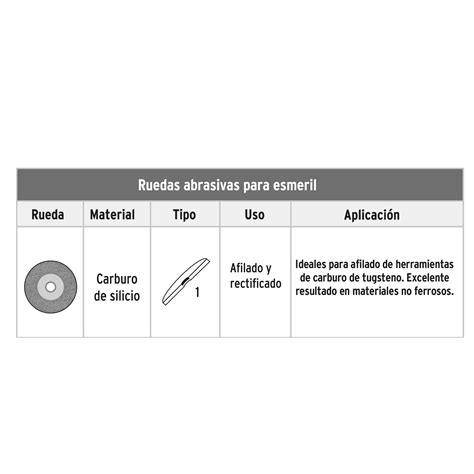 C Pi Truper Copa Desbaste De Piedra Grano Eje