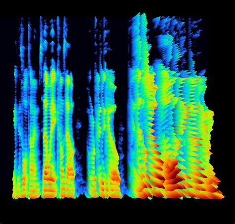 Creating An Interactive Spectrogram With Three Js And Glsl Shaders Cg