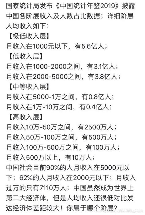 分析一波，中国月收入过万的人真的很多吗？ 诸事要记 日拱一卒