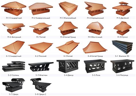 Дымники на трубу в Минске - Милстрейд