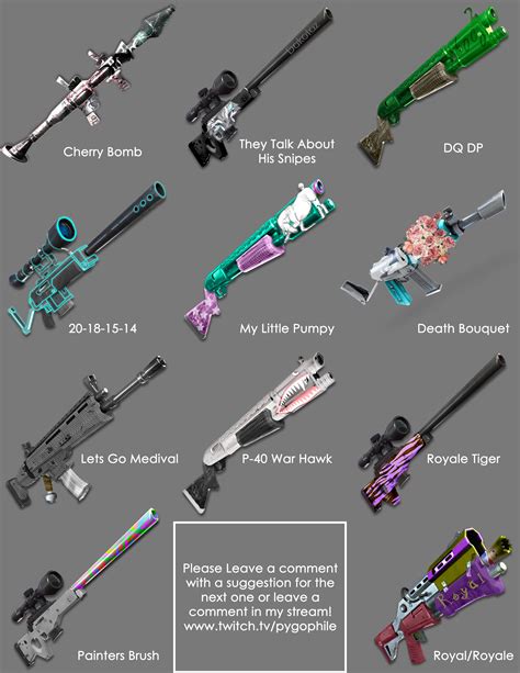 Fan-Made Fortnite Gun Skins! : r/FortNiteBR