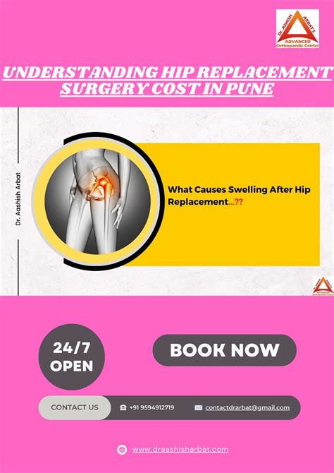 Hip Replacement Surgery Cost In Pune Dr Aashish Pune Medium