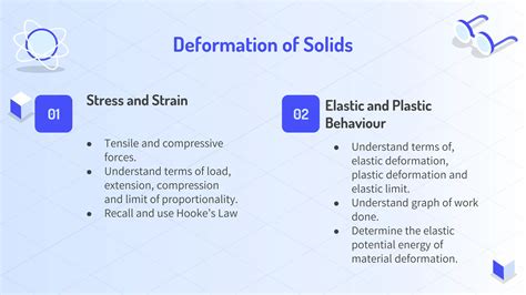 Deformation Of Solids Cambridge A Level Physics Ppt