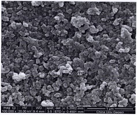 一种多孔二氧化钛薄膜及其制备方法与流程