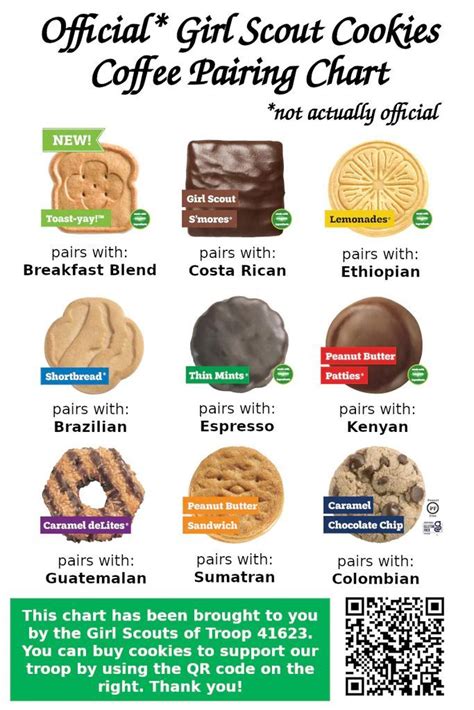 Girl Scout Cookies And Their Coffee Pairings Girl Scout Cookies