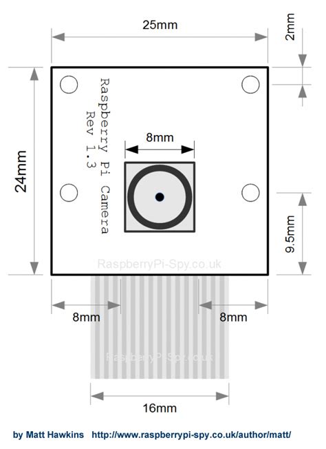 Raspberry Pi Camera V2 Schematic