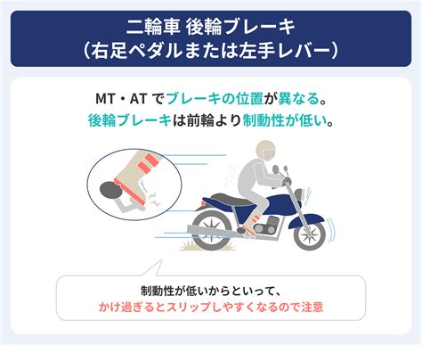 二輪車のブレーキのかけ方や種類。バイク転倒の注意点｜チューリッヒ