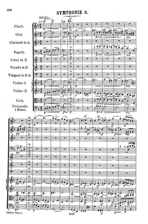 J Haydn Symphony No 101 In D Major The Clock Symphony Sheets By