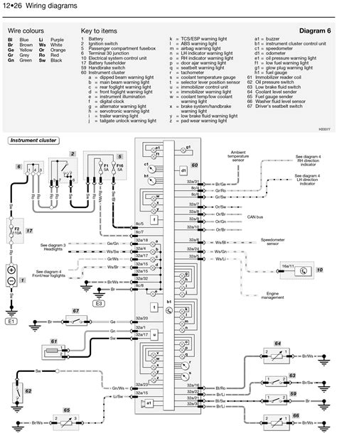 Haynes Manual Skoda Felicia 3