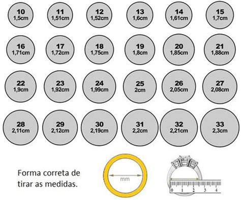 Como Medir O Tamanho Do Dedo Para Anel - Como medir seu dedo - Tabela de tamanhos
