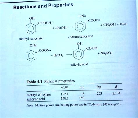 Solved Reactions And Properties Ona Oh Coona Cooch Ch Oh Ho Naoh