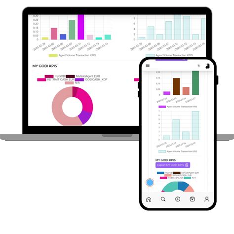 marchand_online_europ