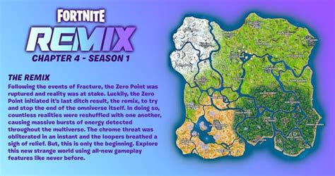 Fortnite Chapter 4 Map Concept Remix 💎 See Photo Captions For More Information R Fortnitebr