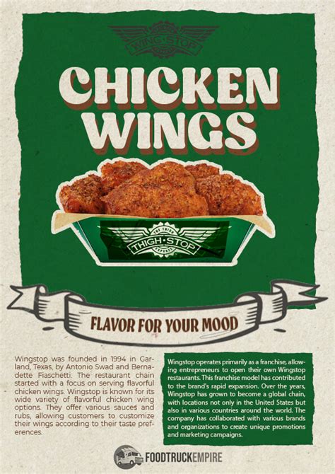 Wingstop Order Online Shop Cityofclovis Org