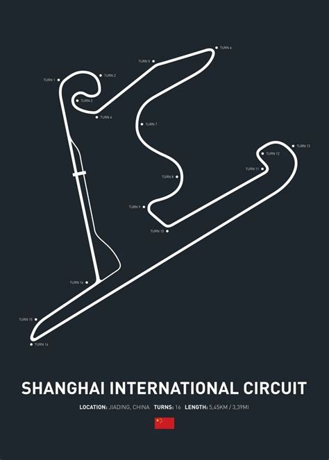 Shanghai Circuit Poster Picture Metal Print Paint By Denyon Emmens