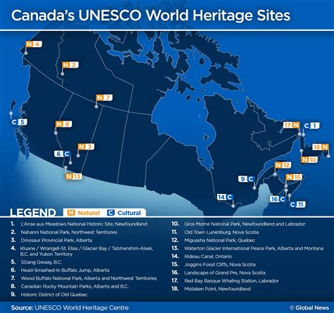 Places to visit: Canada now has 18 UNESCO World Heritage sites
