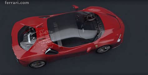 Ferrari SF90 Stradale Come Funziona Il Powertrain Ibrido Da 1 000 Cavalli