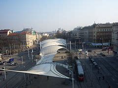 Category Views from Hauptbücherei Wien Wikimedia Commons